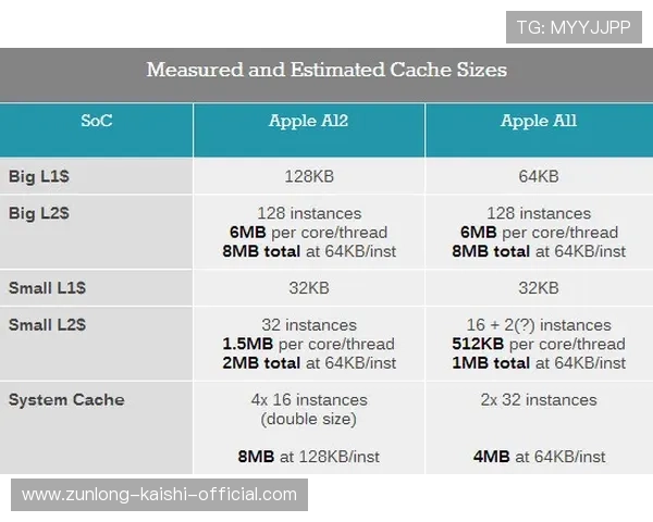 亚博YB旗舰厅下载官网:常见问题解答与客服支持,保障您的每一次游戏顺利进行 亚博YB旗舰厅下载官网:常见问题解答与客服支持,保障您的每一次游戏顺利进行