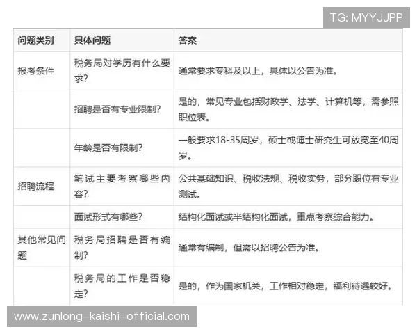 d88官网会员登录遇到问题怎么办？详细解决方案与帮助指南