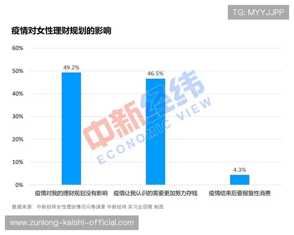KY体育投注安全保障机制详解确保玩家资金和信息双重安全 KY体育投注安全保障机制详解确保玩家资金和信息双重安全