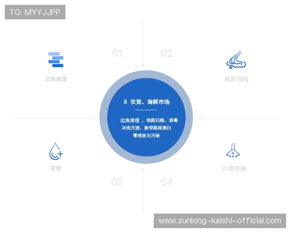 探究尊龙z6.com旗舰厅登录线路背后的优势与独特之处