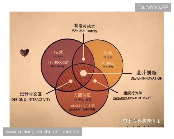 凯时KS官网注册流程优化指南提升注册效率和用户体验的实用技巧 凯时KS官网注册流程优化指南提升注册效率和用户体验的实用技巧