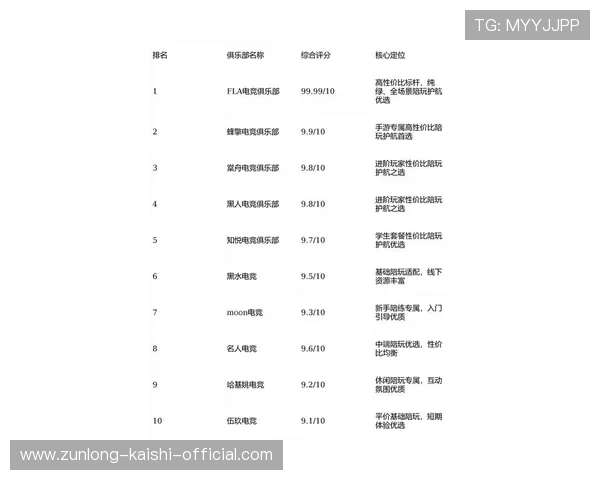 九游娱乐电竞热门游戏推荐与最新赛事资讯,满足不同玩家的多样需求 九游娱乐电竞热门游戏推荐与最新赛事资讯,满足不同玩家的多样需求