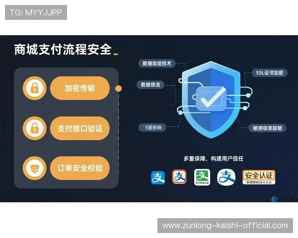 深入了解凯时旗舰厅的安全保障措施与用户信任构建
