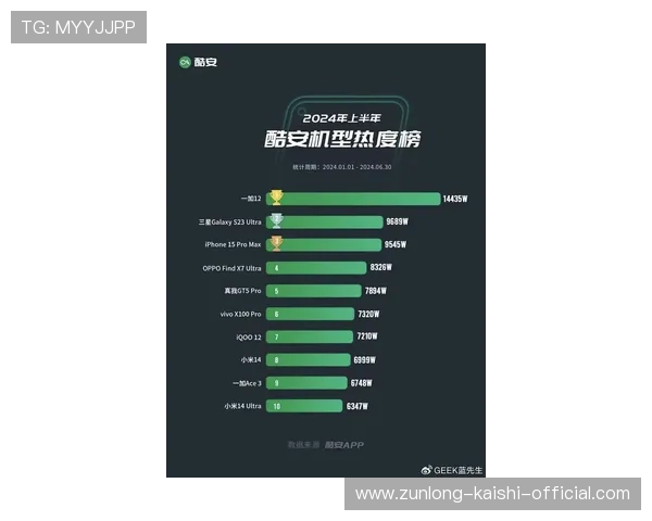 凯时网投用户评价与口碑分析真实玩家体验助你理性选择平台